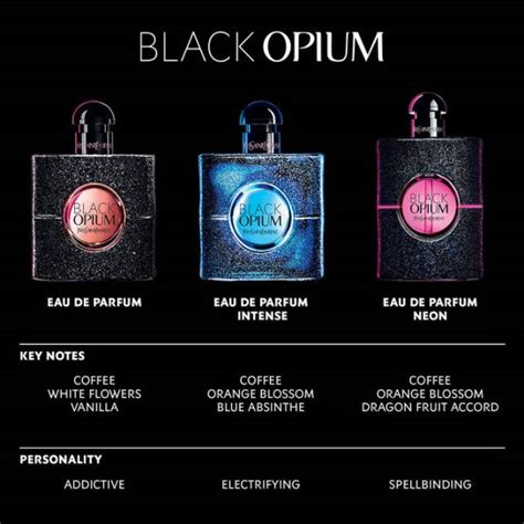 black opium notes.